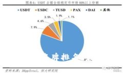 世界数字钱包十大名牌排